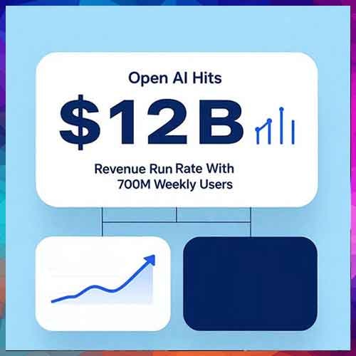 OpenAI Rockets to $12 Billion Revenue and 700 Million Users