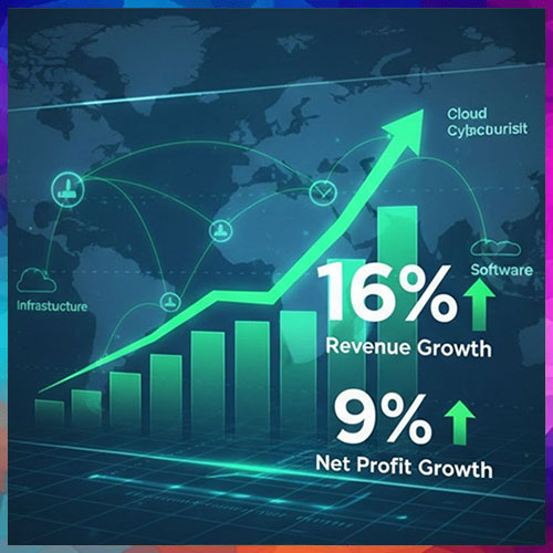 Redington delivers 16% revenue growth in Q3 FY26; sustained profit momentum continues