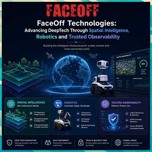FaceOff Technologies: Advancing DeepTech Through Spatial Intelligence, Robotics and Trusted Observability
