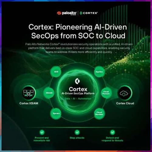 Palo Alto Networks announces Cortex XDR One for the Agentic AI Era