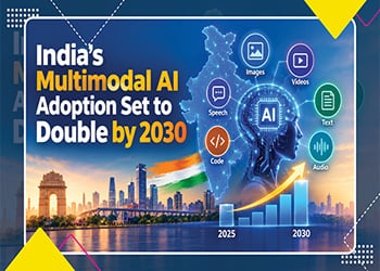 India's Multimodal AI Adoption Set to Double by 2030