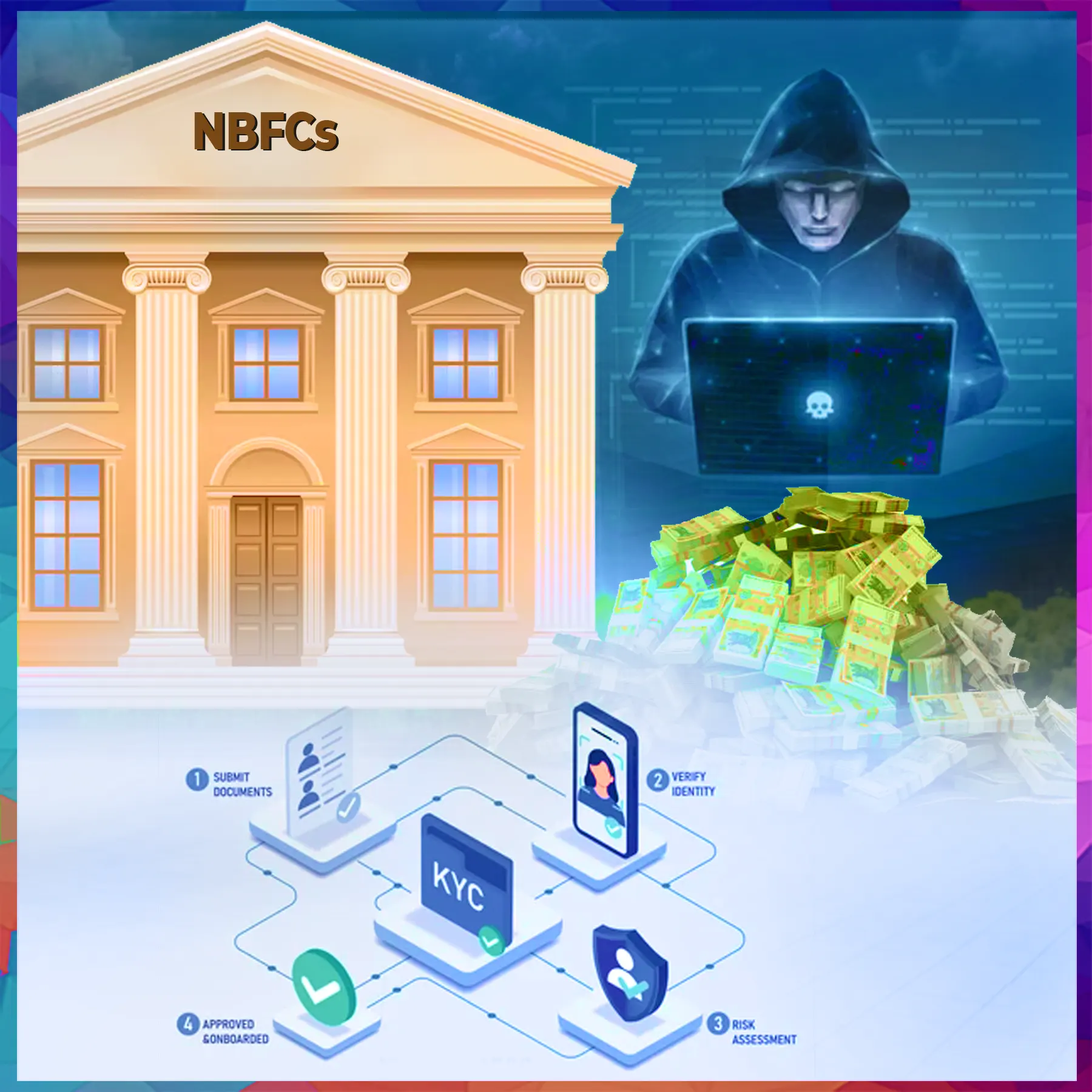 CERT-In warns fintechs and NBFCs of API attacks driving illegal fund transfers