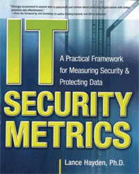 IT Security Metrics