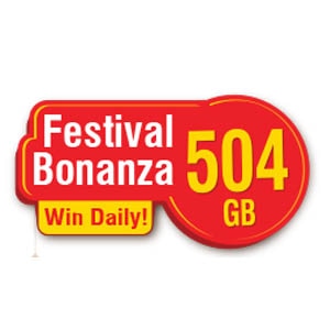 Western Digital announces “SanDisk Festival Bonanza 504GB†Contest