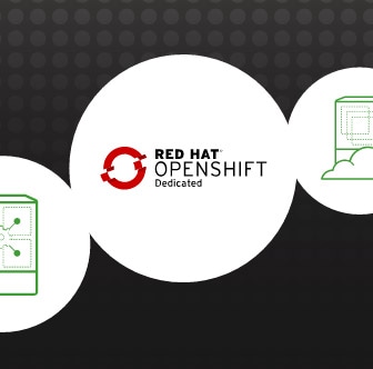 Red Hat announces availability of OpenShift Dedicated on Google Cloud Platform