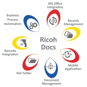 Ricoh India rolls out next version of RicohDocs 3.0