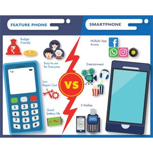 Feature phones competing neck to neck with Smartphones Â