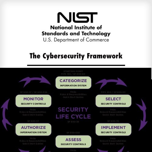 NIST releases its Risk Management Framework 2.0