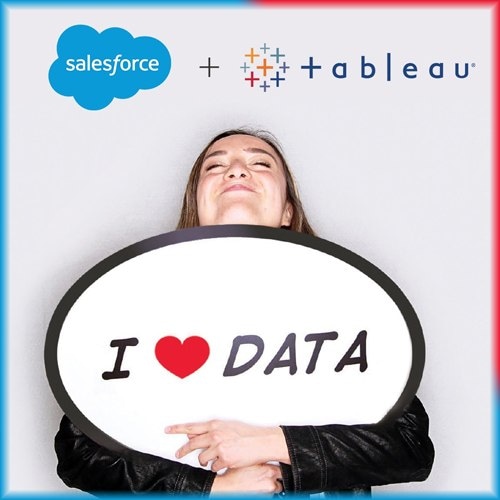 Is acquisition tableau by Salesforce, will impact growth of SAP ?
