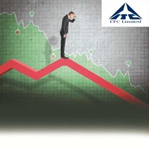 ITC takes the hit as its m-cap drops by ₹20,748.4 crore
