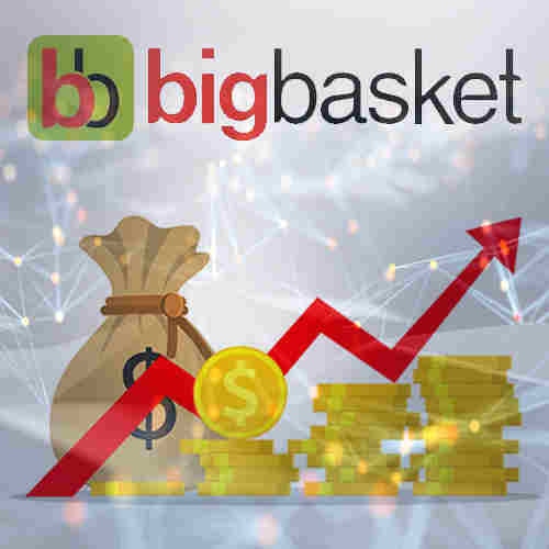 BigBasket gains $60 Mn from Alibaba and others
