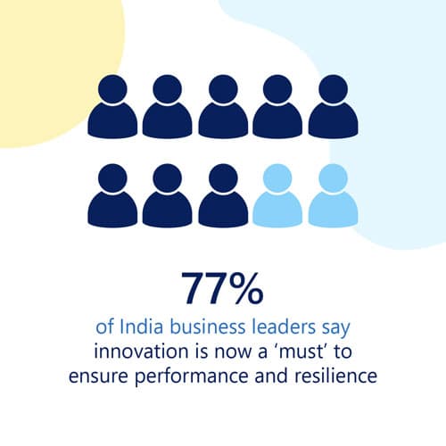 Organizations with a culture of innovation fuelling business resilience