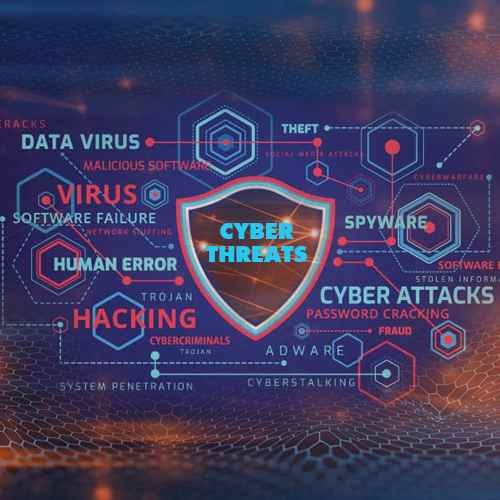 Disruptive Shift of Cyber Threats: FortiGuard Labs