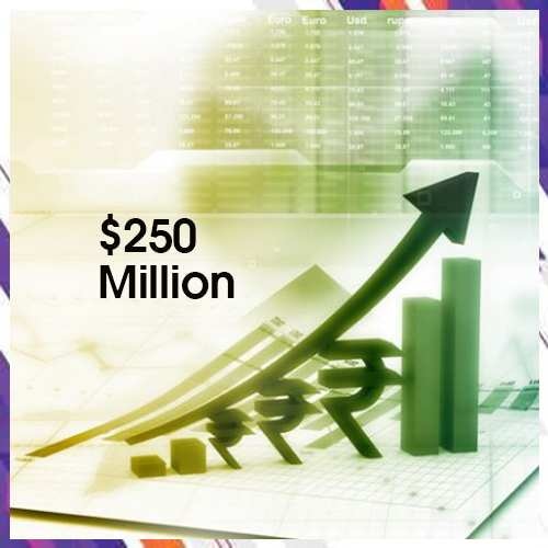 Moglix raises $250Mn at $2.6Bn valuation