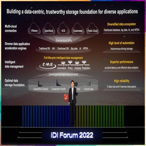 Huawei Proposes a New Data Storage Concept