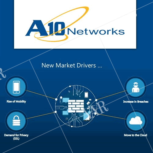 a10 networks expands its thunder tps platform with new addition