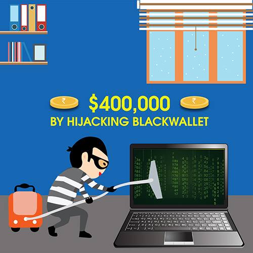 hackers steal cryptocurrency worth 400000 by hijacking blackwallet
