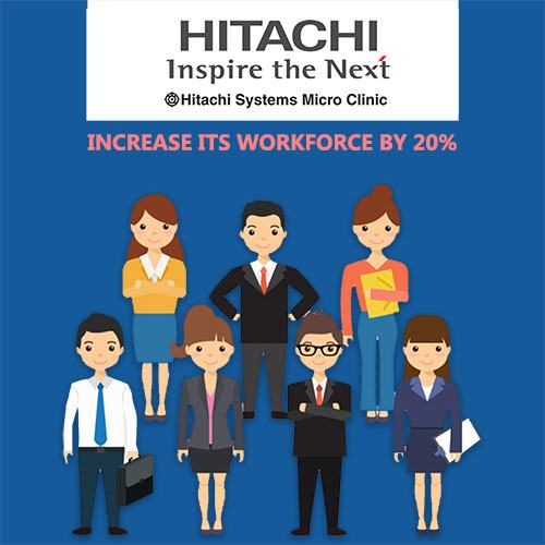 hitachi systems micro clinic plans to increase its workforce by 20