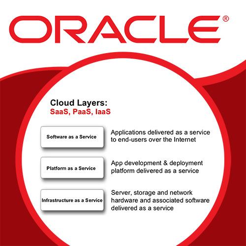 oracle witnesses traction for its cloud services in indian market