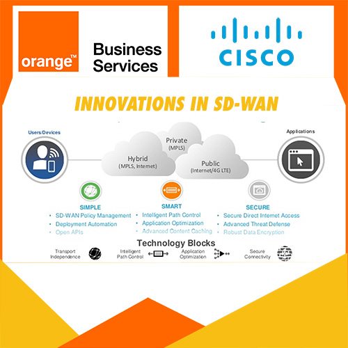 orange business services and cisco bring innovations in sdwan