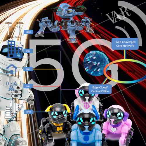 how 5g technology will empower the collaboration where human intervention will be minimized