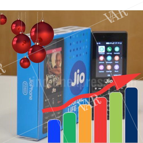 relience jio may be indias  top leader in market by 2021 analysts