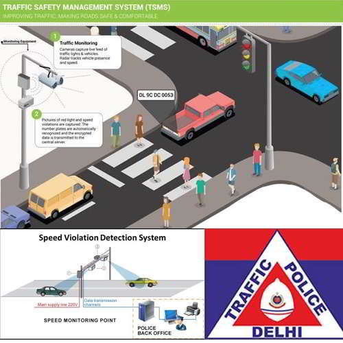 Delhi Police Deployed Red Light Violation Detection System  RLVDS    Speed Violation Detection System  SVDS    Beware of traffic offenders 24 7