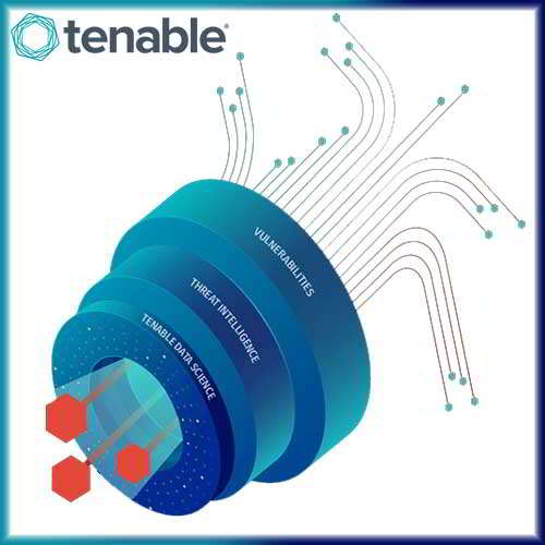 Tenable Announces General Availability of Predictive Prioritization in Tenable io