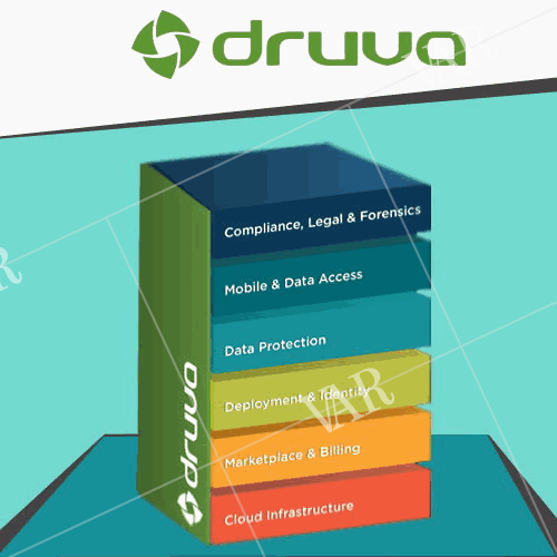 druva launches data managementasaservice solution