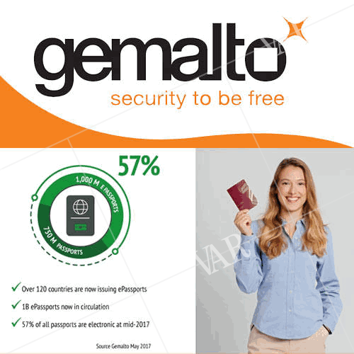 gemalto epassports now in use in over 30 countries