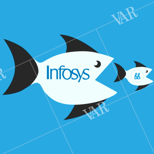 infosys completes acquisition of brilliant basics