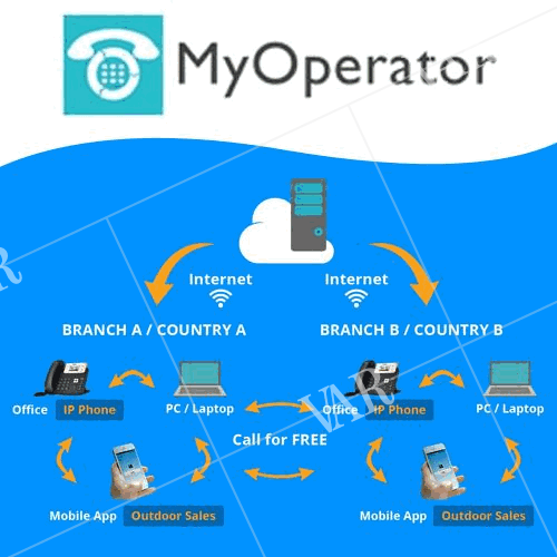 myoperator introduces startup program to accelerate cloud telephony