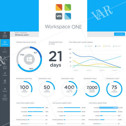 vmware workspace one to deliver an unified experience and security solution