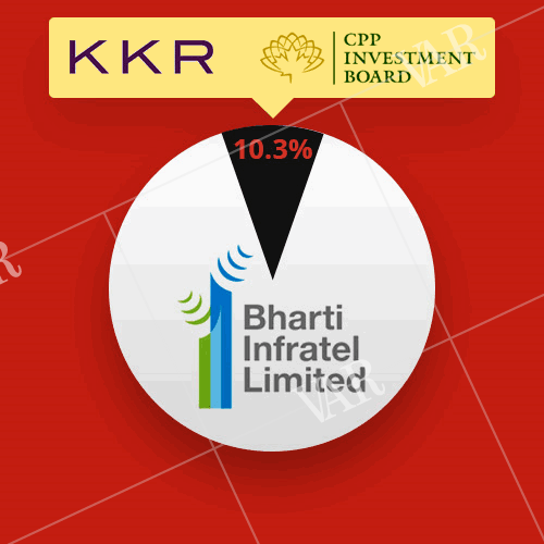 bharti airtel sale 103 stake in bharti infratel to kkr  cppib