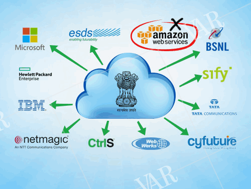govt finalizes cloud service providers aws name missing