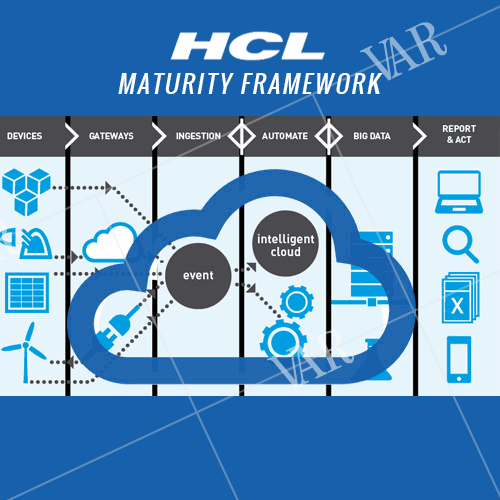hcl launches threestage iot maturity framework
