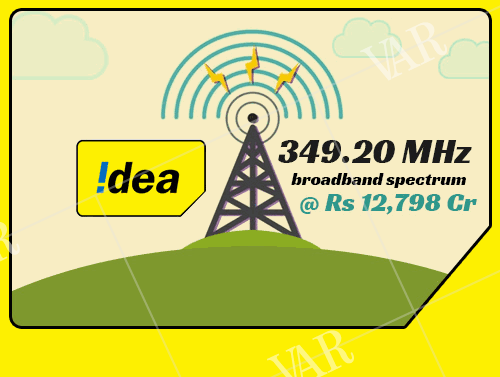 idea acquires 34920 mhz broadband spectrum for rs 12798 cr