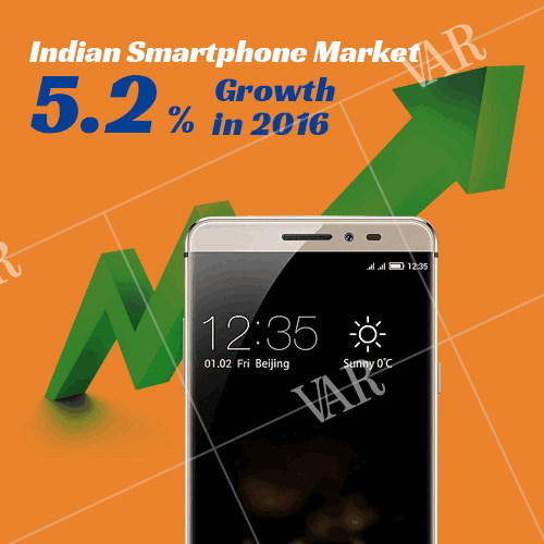 indian smartphone market shows 52per cent growth in 2016 1
