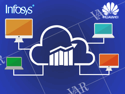 infosys and huawei to create financial cloud solution