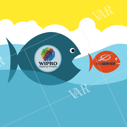 wipro acquires infoserver