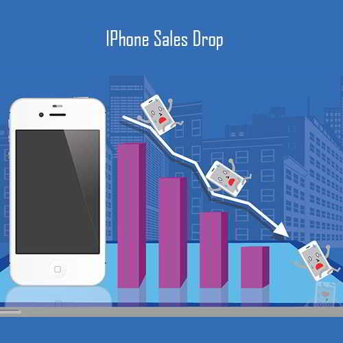 IPhone Sales Drops Record Low In India
