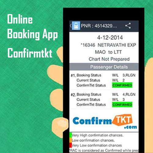 Online Booking App Confirmtkt crosses 1 Mn bookings