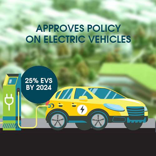 Delhi Govt. aims for 25% EVs by 2024, approves policy on electric vehicles