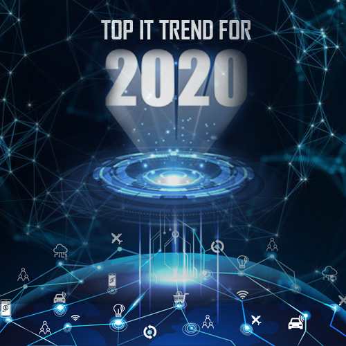 ManageEngine predicts securing AI systems as a Top IT Trend for 2020