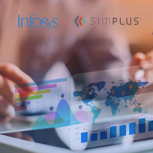 Infosys to take over Simplus, a Salesforce Consulting and Platinum Partner