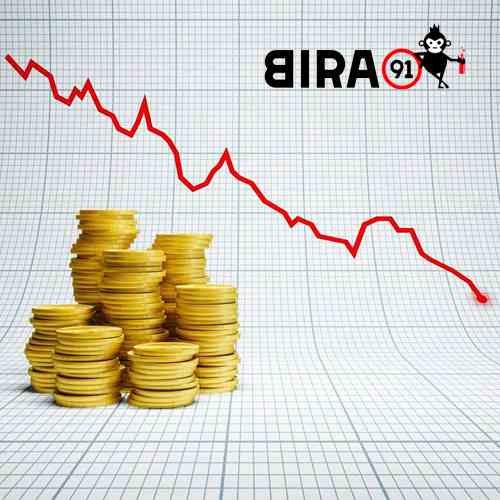Bira's losses up two folds to ₹202 crore in FY19