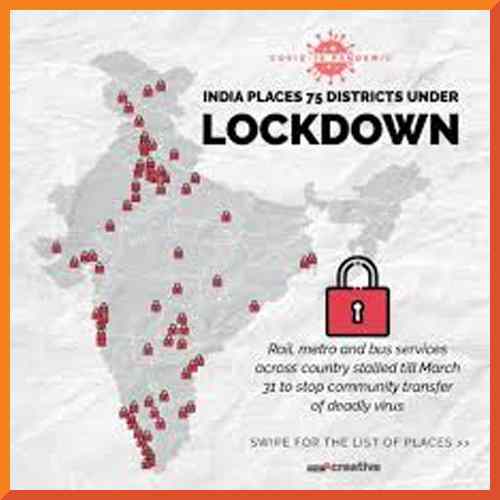 75 districts of India under lockdown