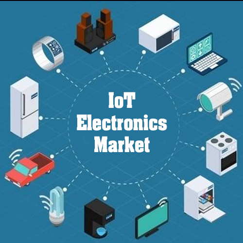 Gartner reports global government IoT electronics market to reach $15bn in 2020
