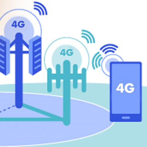 Deutsche Telekom proficiently tests 4G connectivity in stratosphere