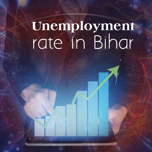 Unemployment rate in Bihar on the rise as per CMIE